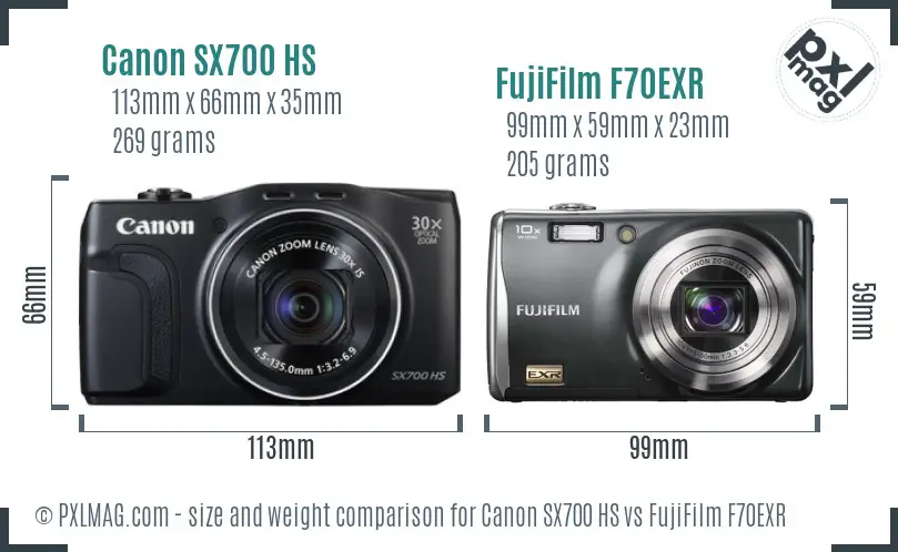 Canon SX700 HS vs FujiFilm F70EXR size comparison