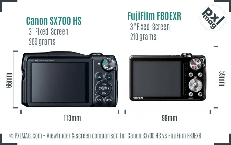 Canon SX700 HS vs FujiFilm F80EXR Screen and Viewfinder comparison