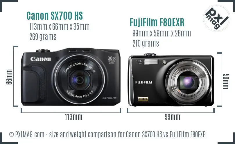 Canon SX700 HS vs FujiFilm F80EXR size comparison