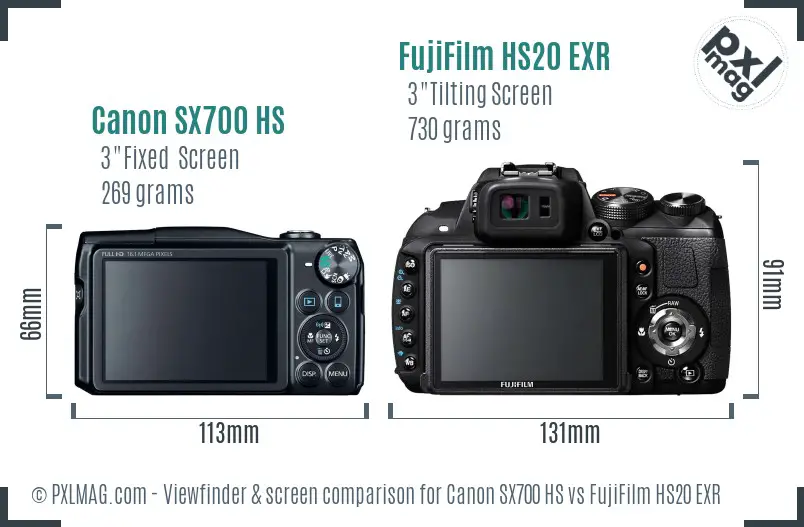 Canon SX700 HS vs FujiFilm HS20 EXR Screen and Viewfinder comparison