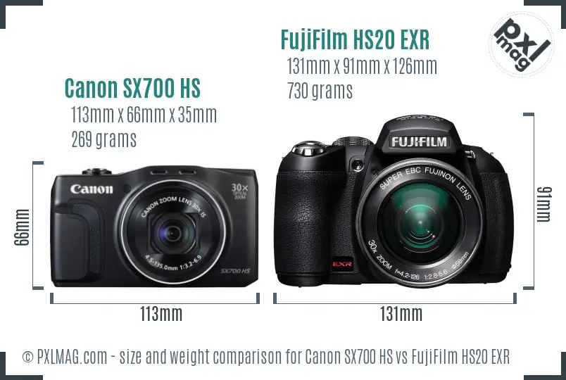 Canon SX700 HS vs FujiFilm HS20 EXR size comparison