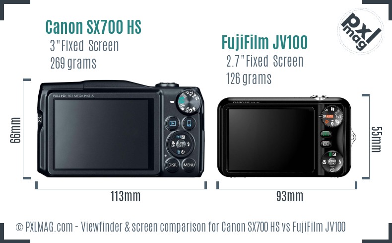 Canon SX700 HS vs FujiFilm JV100 Screen and Viewfinder comparison