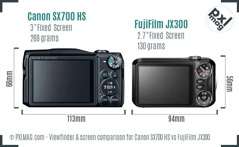 Canon SX700 HS vs FujiFilm JX300 Screen and Viewfinder comparison