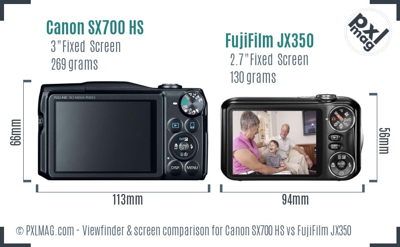 Canon SX700 HS vs FujiFilm JX350 Screen and Viewfinder comparison