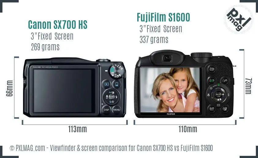 Canon SX700 HS vs FujiFilm S1600 Screen and Viewfinder comparison