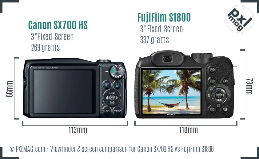 Canon SX700 HS vs FujiFilm S1800 Screen and Viewfinder comparison