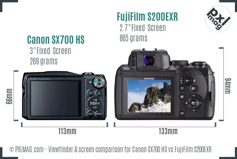 Canon SX700 HS vs FujiFilm S200EXR Screen and Viewfinder comparison