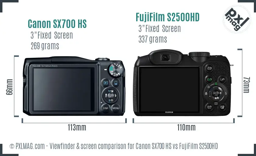 Canon SX700 HS vs FujiFilm S2500HD Screen and Viewfinder comparison