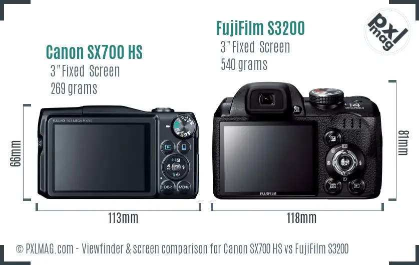 Canon SX700 HS vs FujiFilm S3200 Screen and Viewfinder comparison Canon SX700 HS vs FujiFilm S3200 Screen and Viewfinder comparison