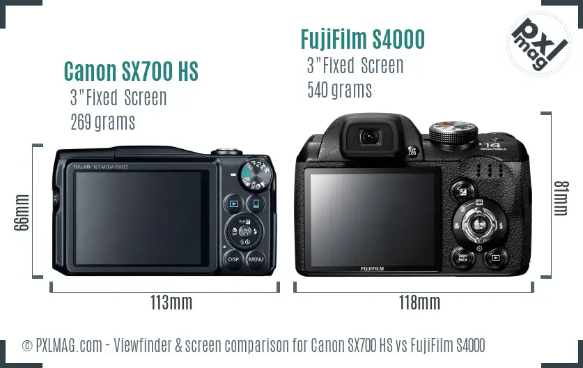 Canon SX700 HS vs FujiFilm S4000 Screen and Viewfinder comparison