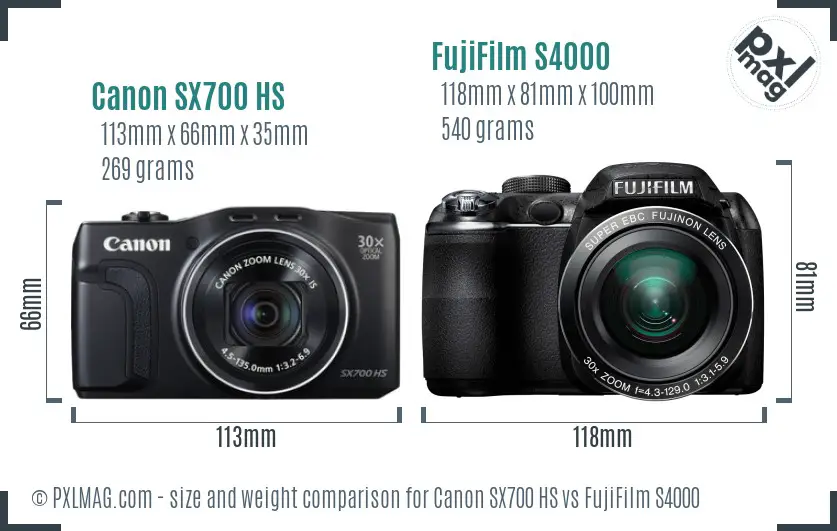 Canon SX700 HS vs FujiFilm S4000 size comparison