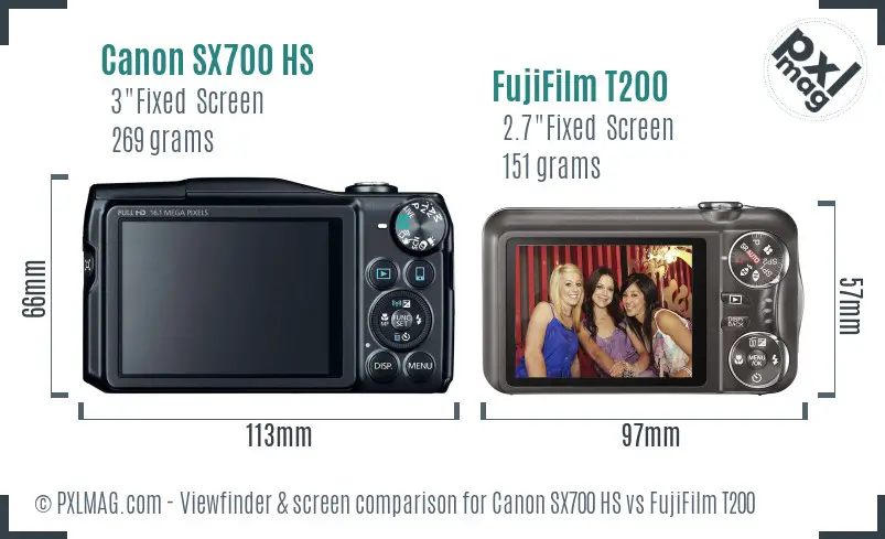 Canon SX700 HS vs FujiFilm T200 Screen and Viewfinder comparison