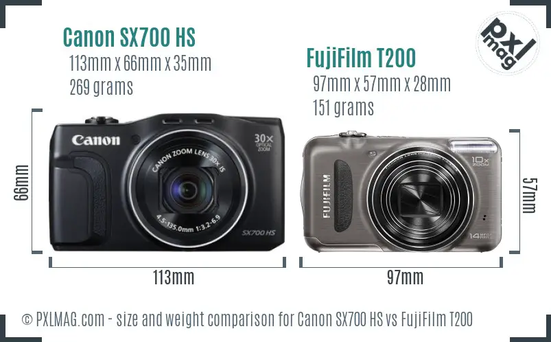 Canon SX700 HS vs FujiFilm T200 size comparison