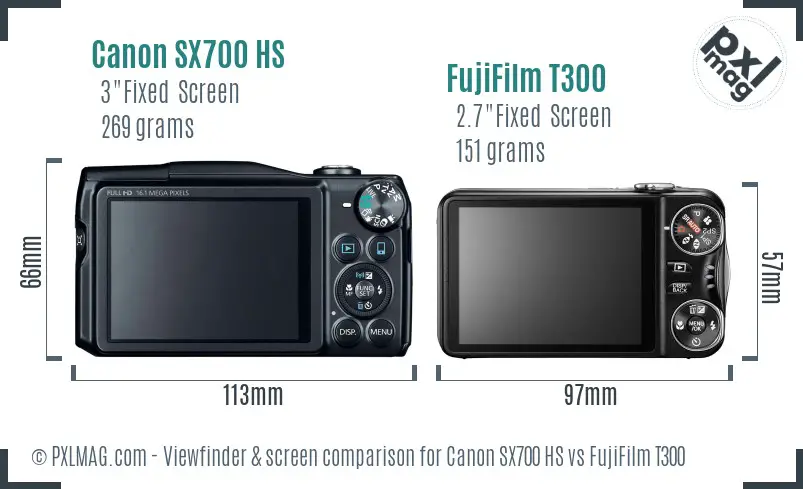 Canon SX700 HS vs FujiFilm T300 Screen and Viewfinder comparison