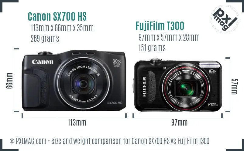 Canon SX700 HS vs FujiFilm T300 size comparison