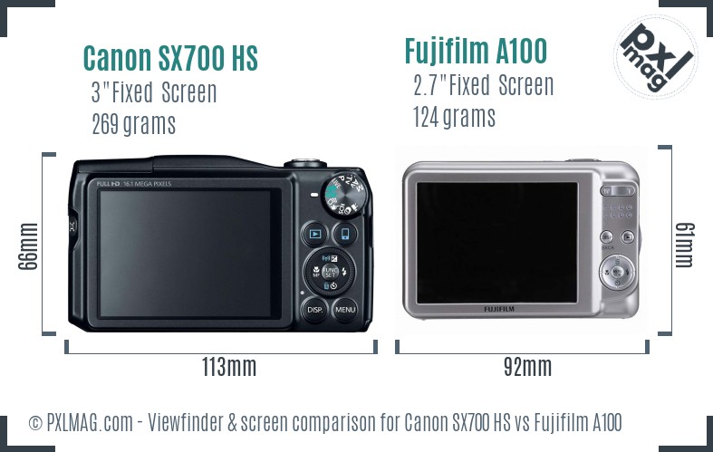 Canon SX700 HS vs Fujifilm A100 Screen and Viewfinder comparison