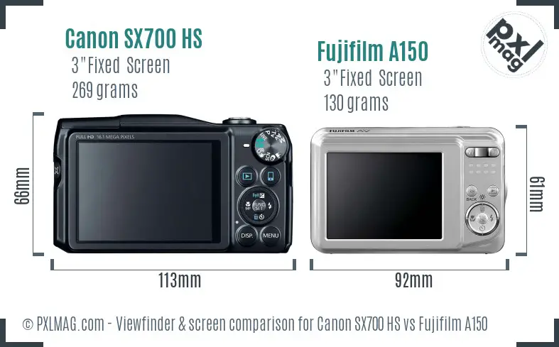 Canon SX700 HS vs Fujifilm A150 Screen and Viewfinder comparison