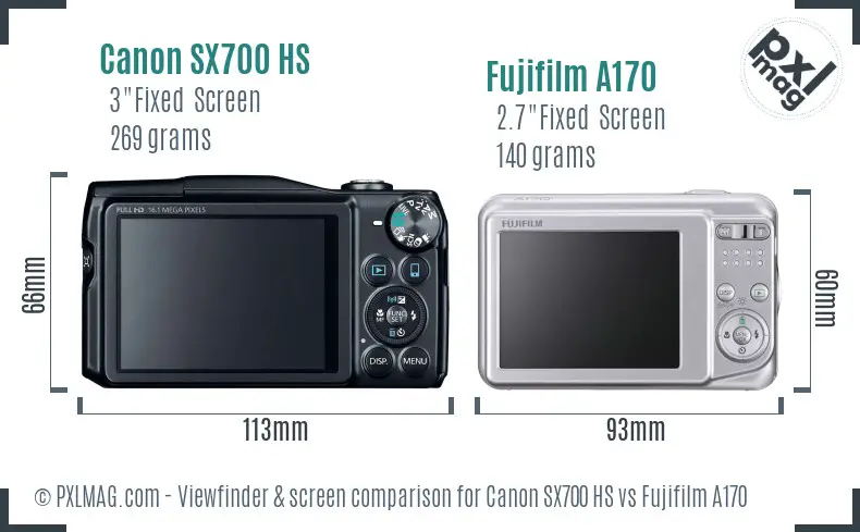 Canon SX700 HS vs Fujifilm A170 Screen and Viewfinder comparison