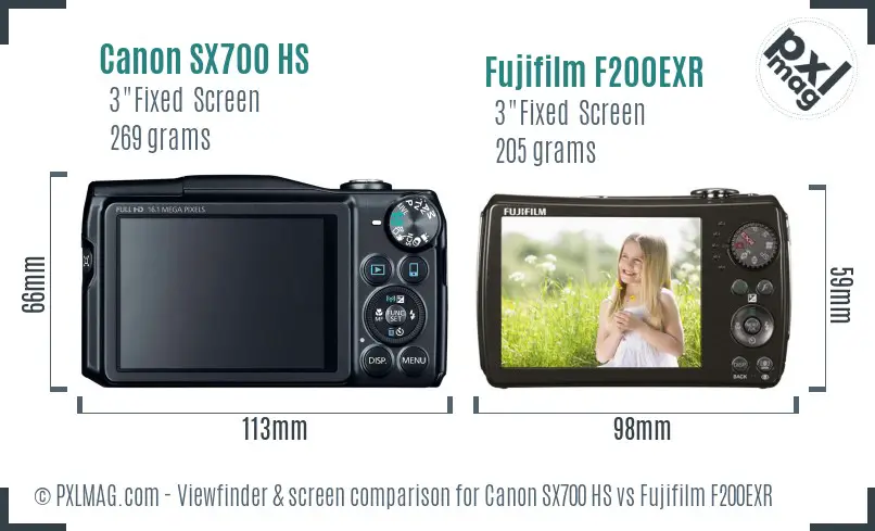 Canon SX700 HS vs Fujifilm F200EXR Screen and Viewfinder comparison Canon SX700 HS vs Fujifilm F200EXR Screen and Viewfinder comparison