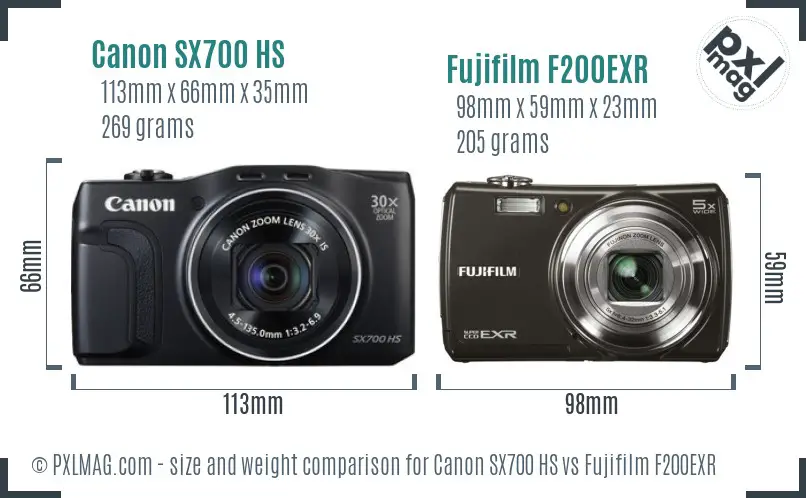Canon SX700 HS vs Fujifilm F200EXR size comparison Canon SX700 HS vs Fujifilm F200EXR size comparison