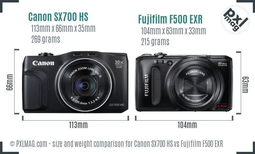 Canon SX700 HS vs Fujifilm F500 EXR size comparison