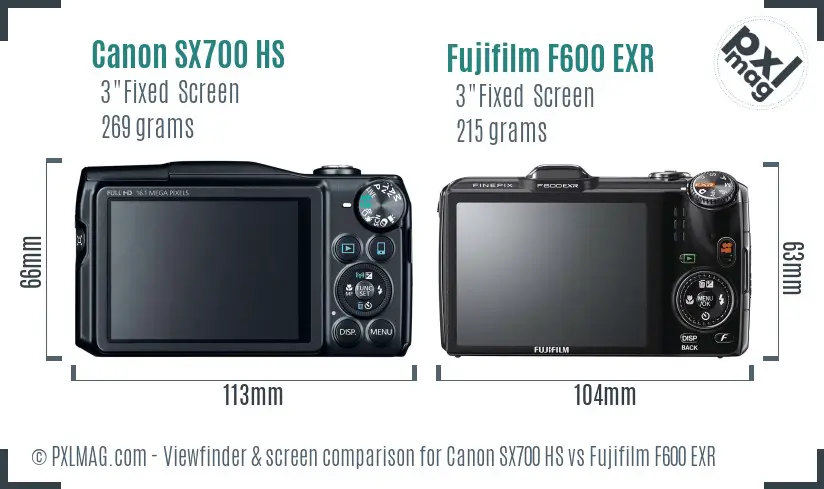 Canon SX700 HS vs Fujifilm F600 EXR Screen and Viewfinder comparison