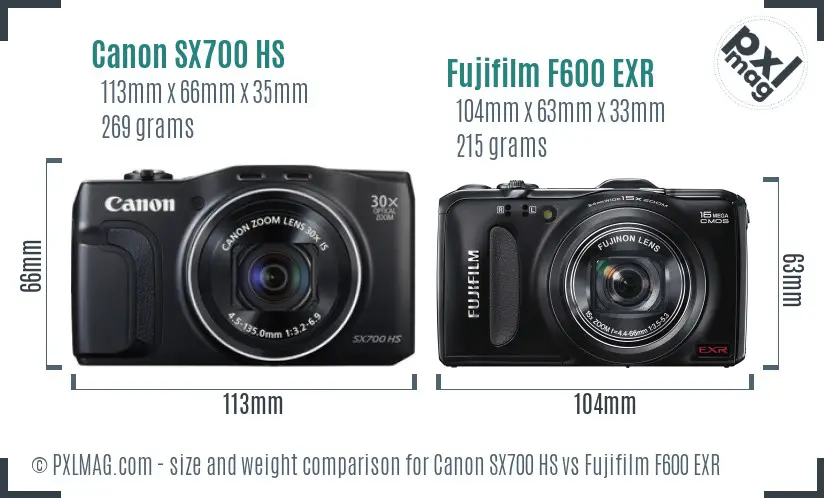 Canon SX700 HS vs Fujifilm F600 EXR size comparison