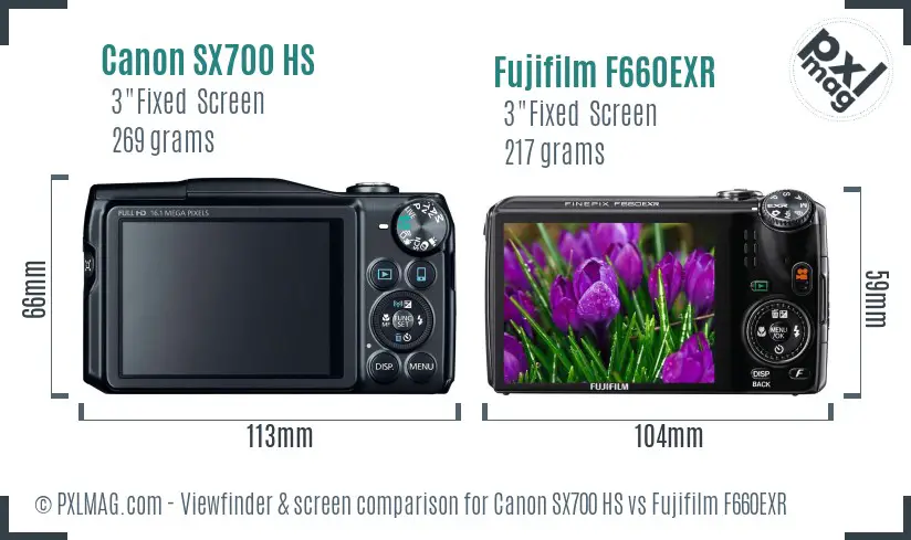 Canon SX700 HS vs Fujifilm F660EXR Screen and Viewfinder comparison Canon SX700 HS vs Fujifilm F660EXR Screen and Viewfinder comparison