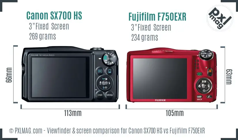 Canon SX700 HS vs Fujifilm F750EXR Screen and Viewfinder comparison