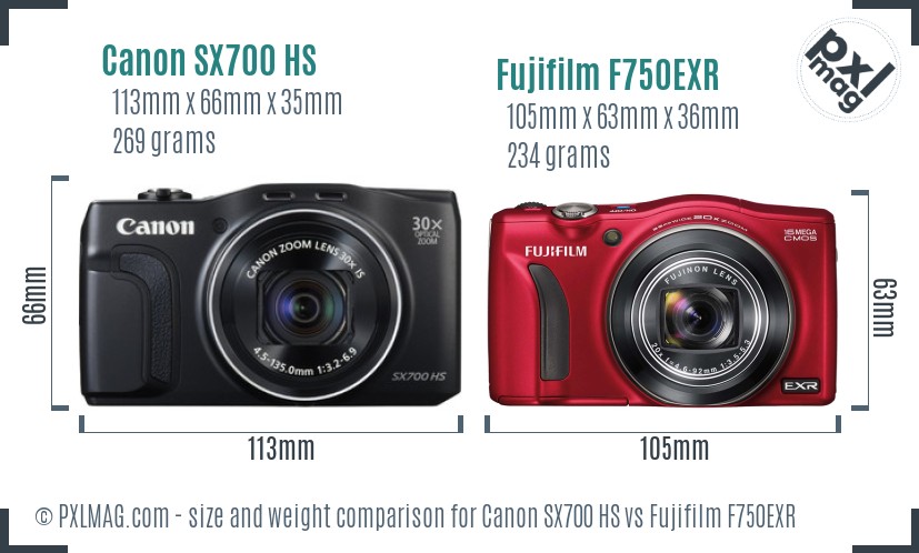 Canon SX700 HS vs Fujifilm F750EXR size comparison