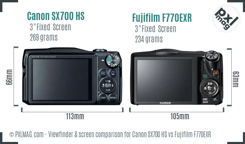 Canon SX700 HS vs Fujifilm F770EXR Screen and Viewfinder comparison