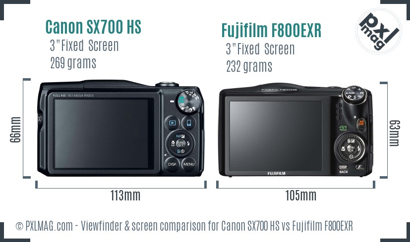 Canon SX700 HS vs Fujifilm F800EXR Screen and Viewfinder comparison