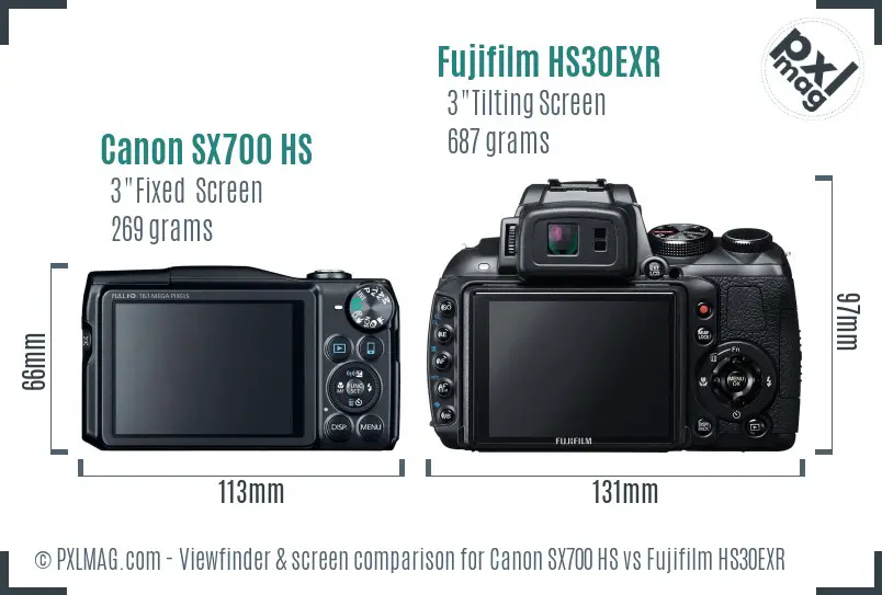 Canon SX700 HS vs Fujifilm HS30EXR Screen and Viewfinder comparison