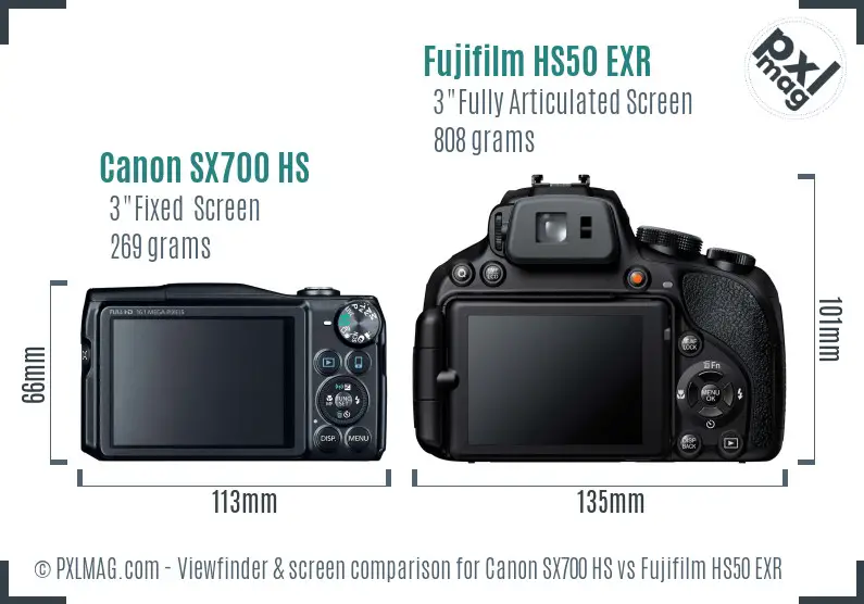 Canon SX700 HS vs Fujifilm HS50 EXR Screen and Viewfinder comparison