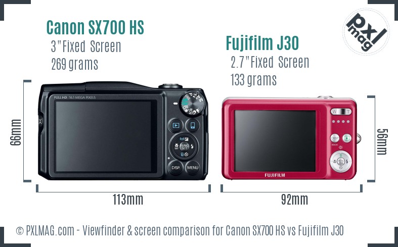 Canon SX700 HS vs Fujifilm J30 Screen and Viewfinder comparison