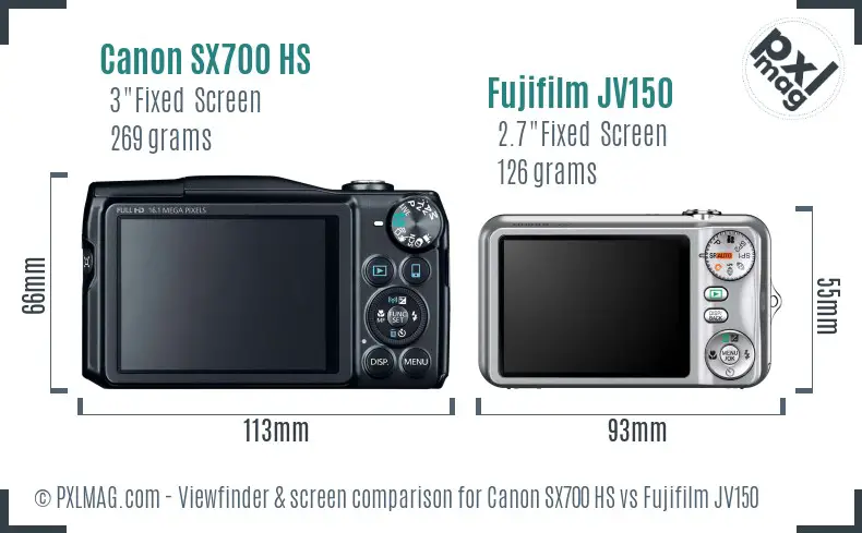 Canon SX700 HS vs Fujifilm JV150 Screen and Viewfinder comparison