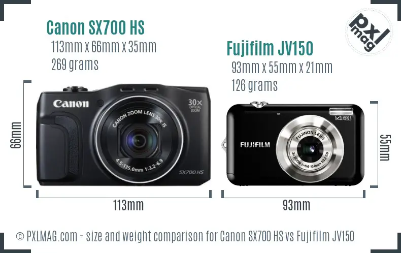 Canon SX700 HS vs Fujifilm JV150 size comparison