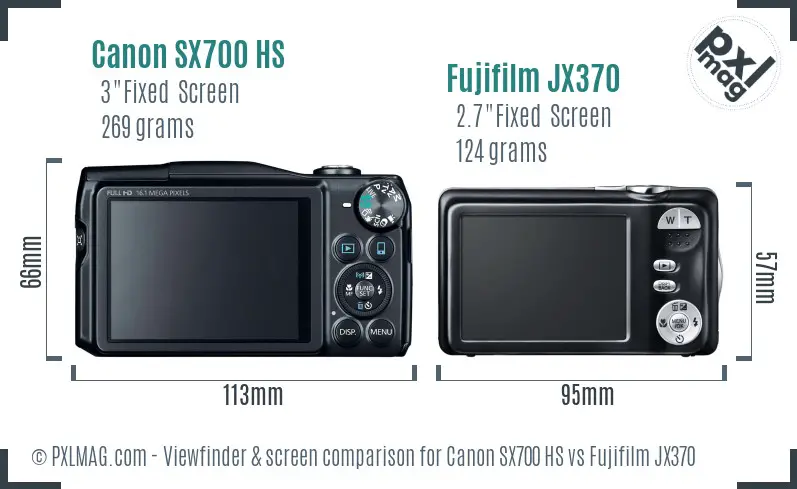 Canon SX700 HS vs Fujifilm JX370 Screen and Viewfinder comparison