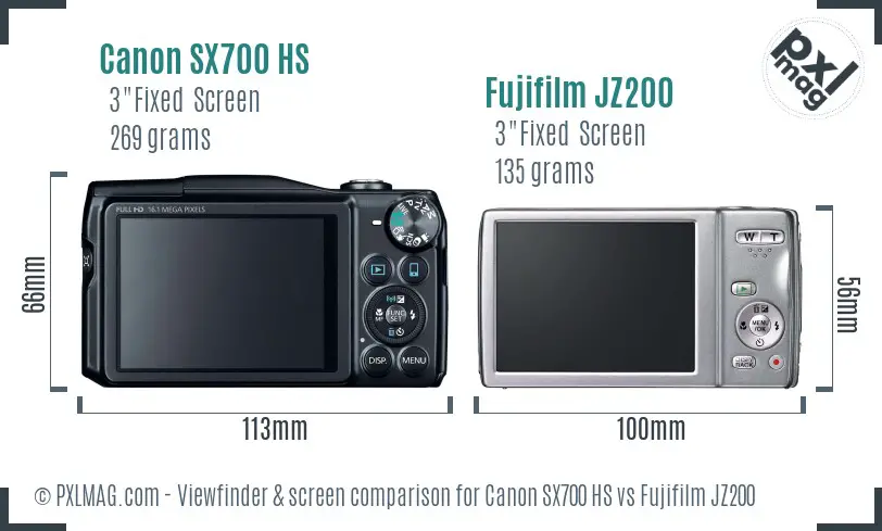 Canon SX700 HS vs Fujifilm JZ200 Screen and Viewfinder comparison Canon SX700 HS vs Fujifilm JZ200 Screen and Viewfinder comparison