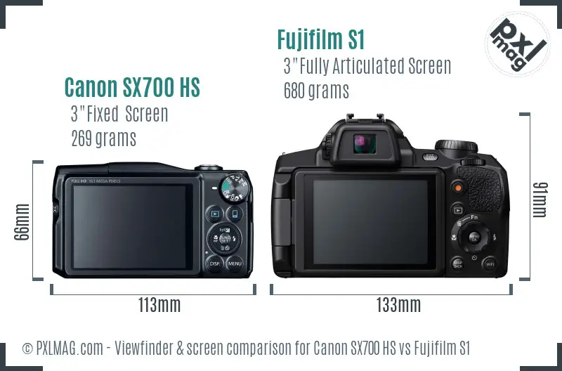 Canon SX700 HS vs Fujifilm S1 Screen and Viewfinder comparison Canon SX700 HS vs Fujifilm S1 Screen and Viewfinder comparison