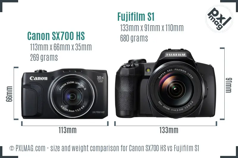 Canon SX700 HS vs Fujifilm S1 size comparison Canon SX700 HS vs Fujifilm S1 size comparison
