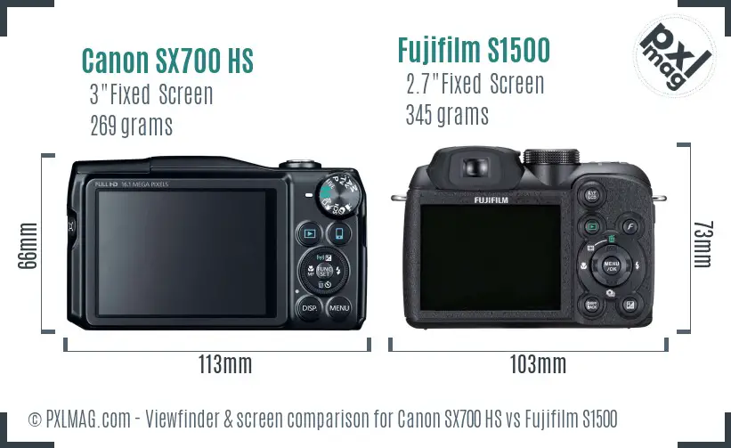 Canon SX700 HS vs Fujifilm S1500 Screen and Viewfinder comparison