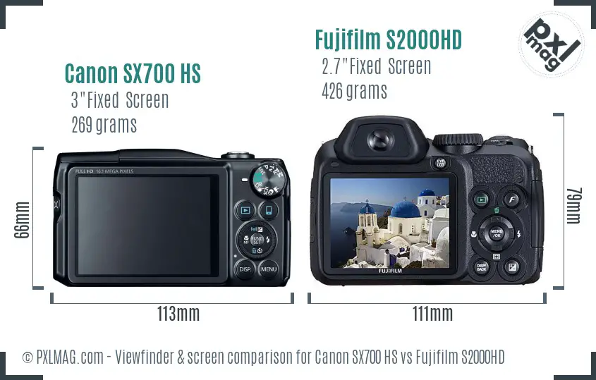 Canon SX700 HS vs Fujifilm S2000HD Screen and Viewfinder comparison