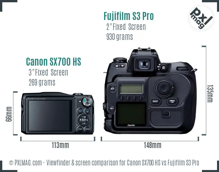 Canon SX700 HS vs Fujifilm S3 Pro Screen and Viewfinder comparison