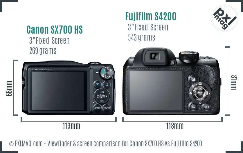 Canon SX700 HS vs Fujifilm S4200 Screen and Viewfinder comparison