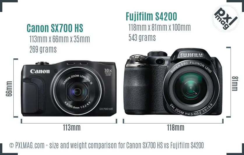 Canon SX700 HS vs Fujifilm S4200 size comparison