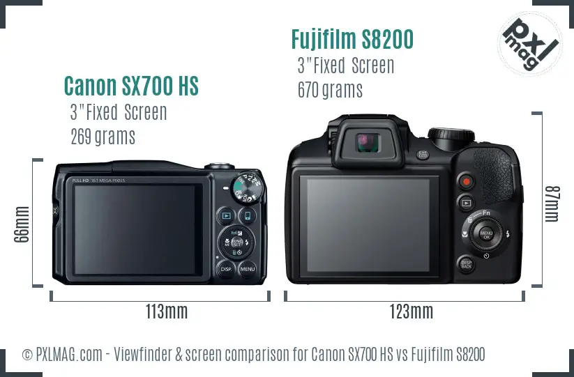 Canon SX700 HS vs Fujifilm S8200 Screen and Viewfinder comparison