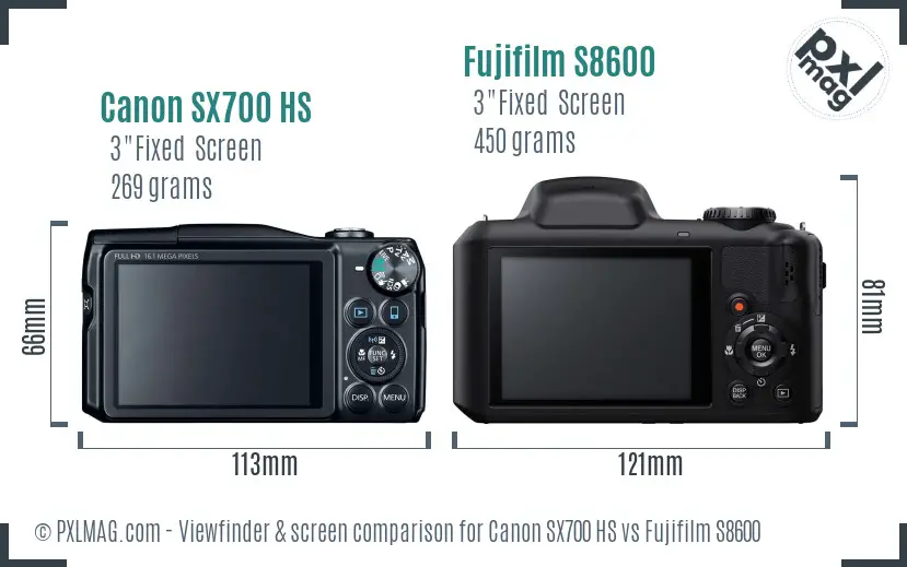 Canon SX700 HS vs Fujifilm S8600 Screen and Viewfinder comparison