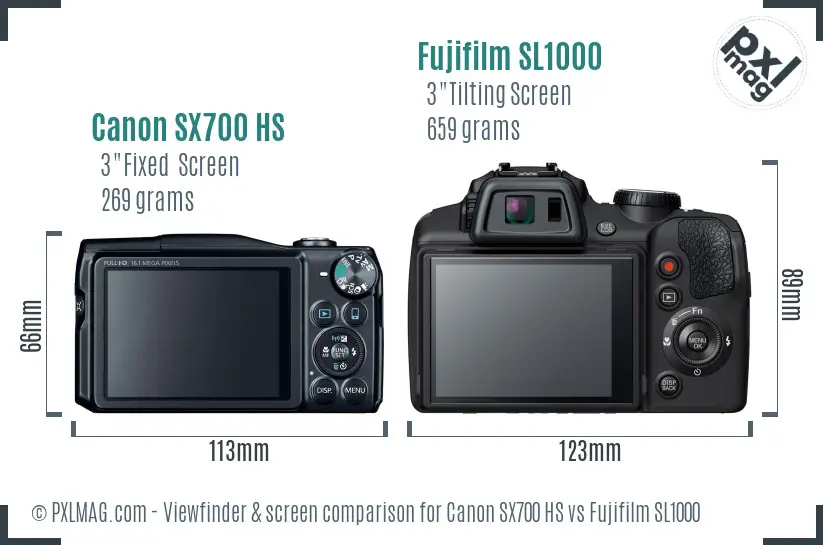 Canon SX700 HS vs Fujifilm SL1000 Screen and Viewfinder comparison