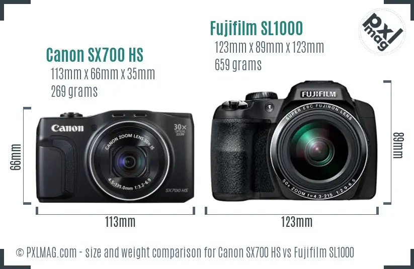Canon SX700 HS vs Fujifilm SL1000 size comparison